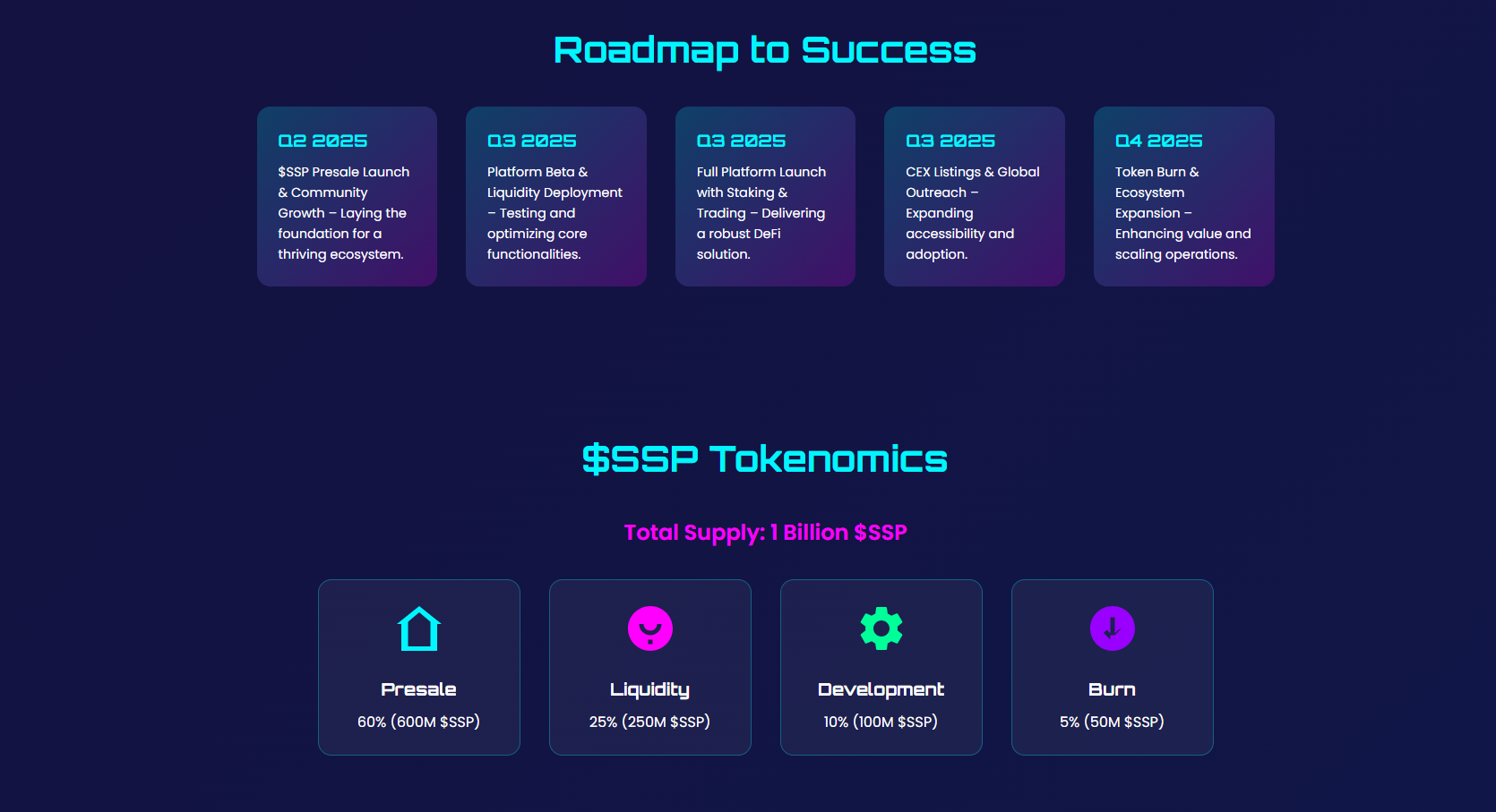 Sswap Roadmap – Upcoming AI-Based Token’s Vision, Milestones & Plans for 2025