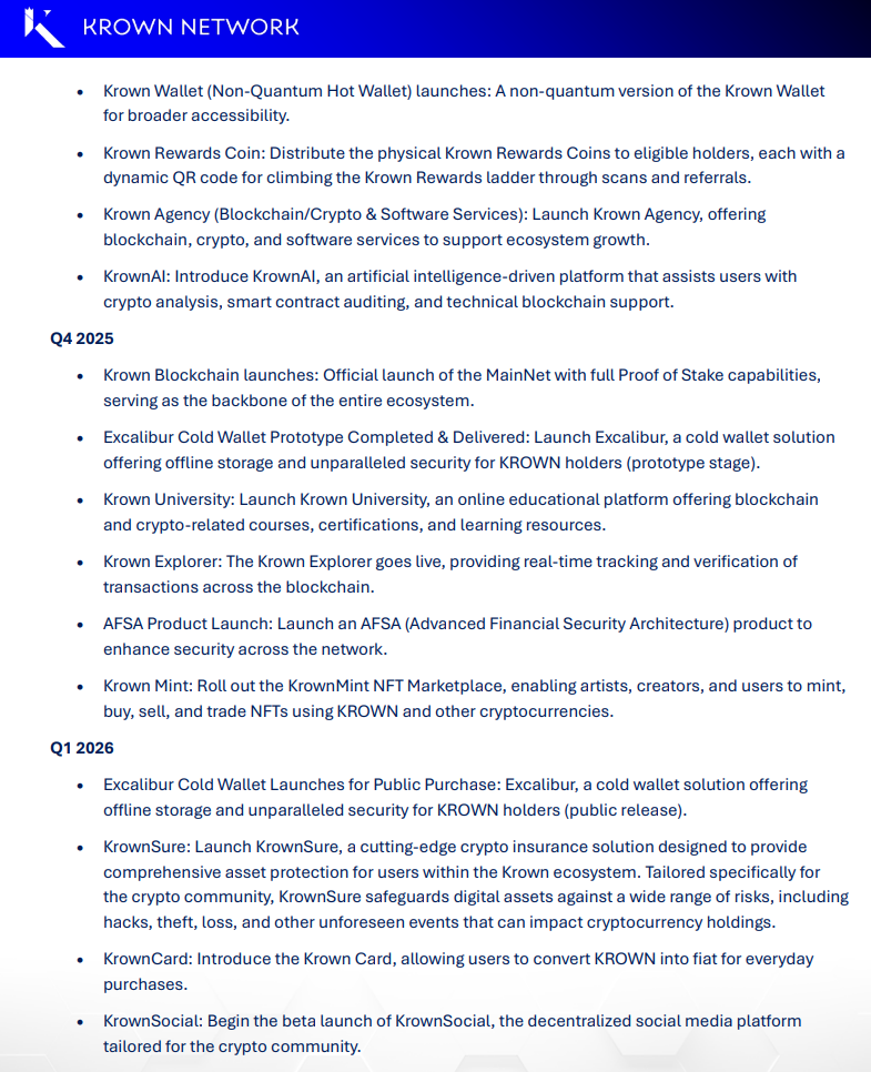 Krown Network Roadmap – Upcoming AI-Based Token’s Vision, Milestones & Plans for 2025