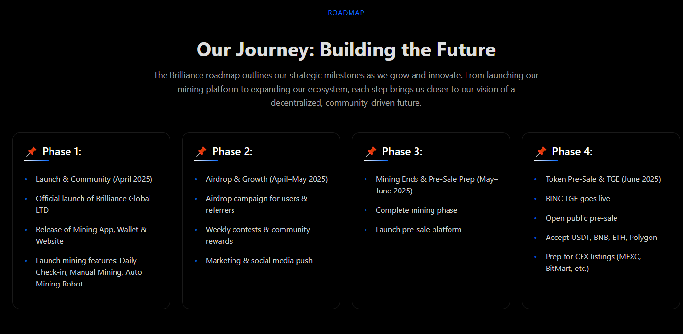 Brilliance Coin Roadmap – Upcoming AI-Based Token’s Vision, Milestones & Plans for 2025