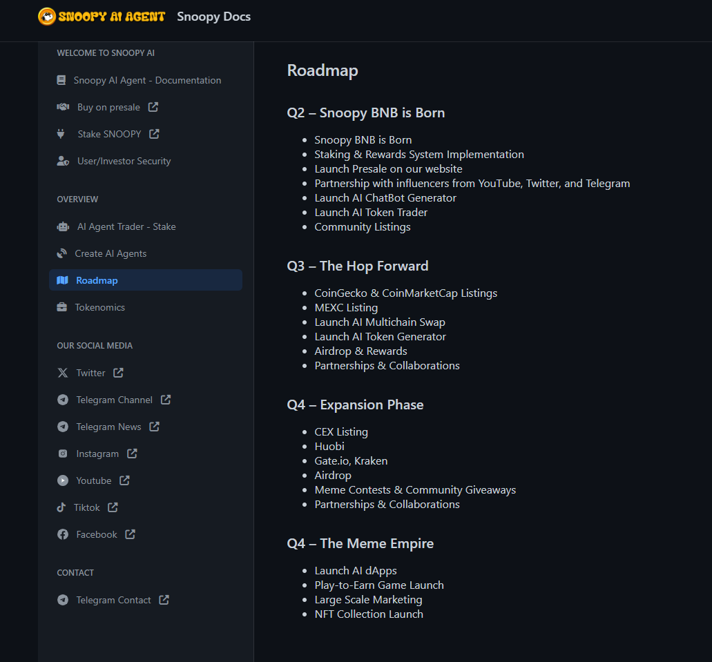 Snoopy Roadmap – Upcoming AI-Based Token’s Vision, Milestones & Plans for 2025